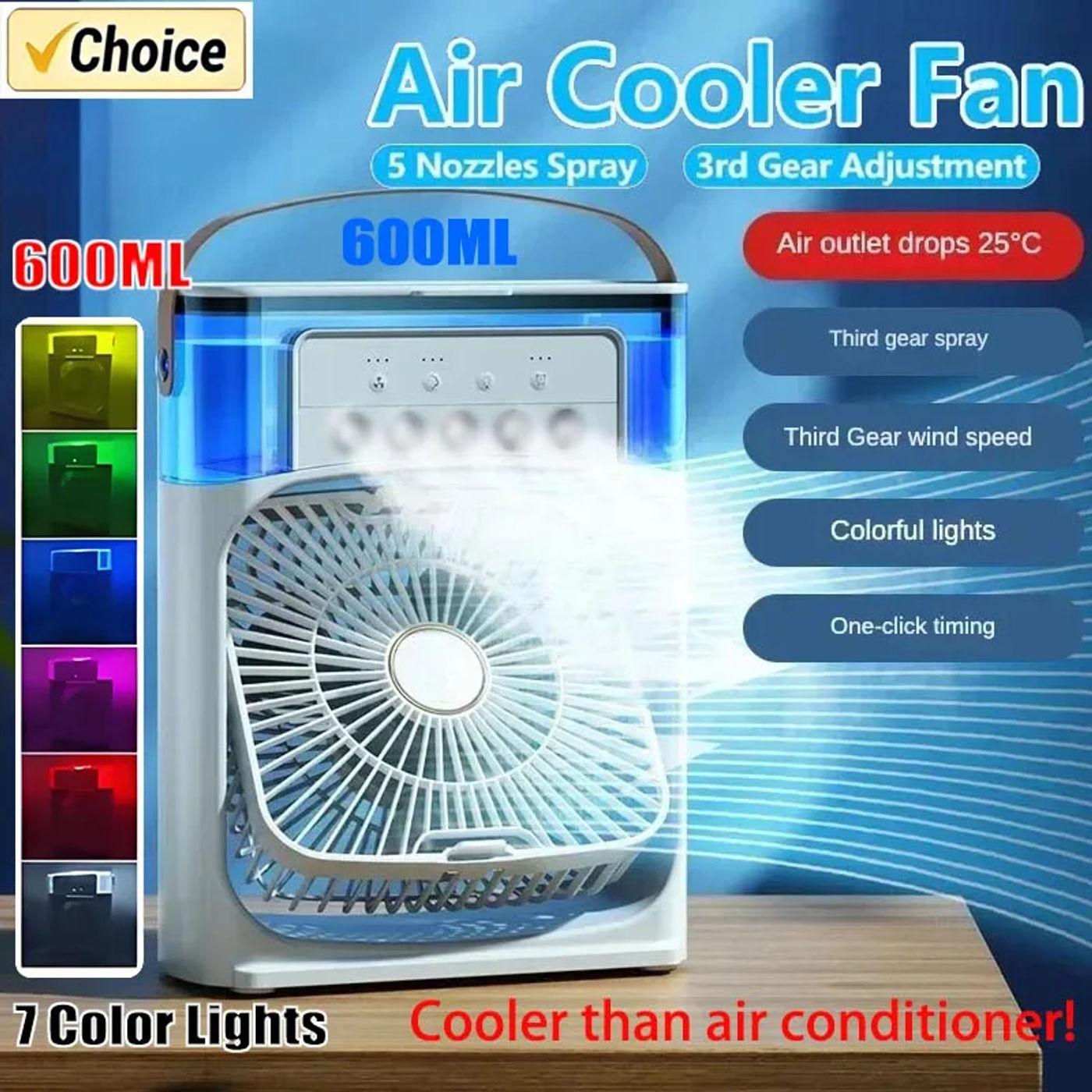 Slide 6d1c2406966148d39107407c56eec6b3