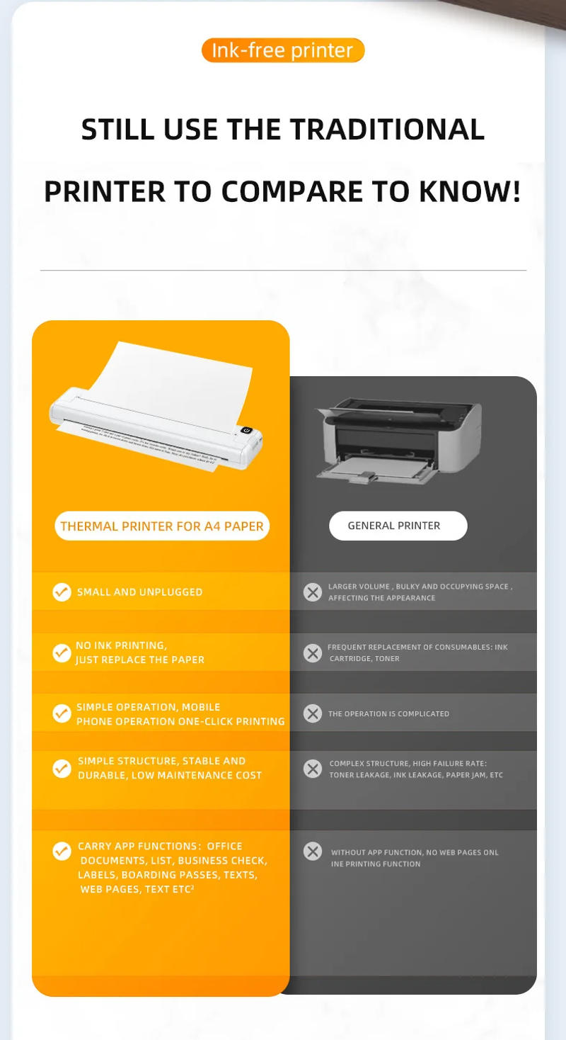 Description Picture 5 of itemWireless Thermal Printer for A4 Paper Photo Document Pocket Printer No Ink Printing Bluetooth Connection One Click Printing X8