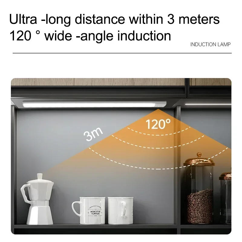 Description Picture 5 of itemUnder Cabinet Lights LED Motion Sensor Night Light Thin Rechargeable Dimmable Lamps Kitchen Cabinet Bedroom Wardrobe Lighting