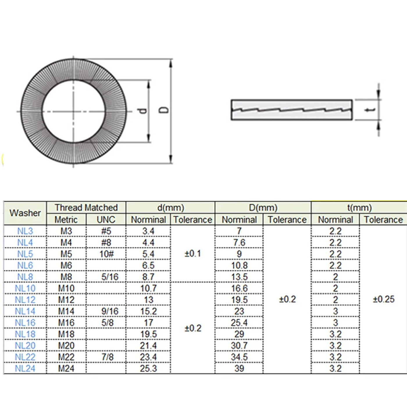 Slide f3ef6de90e15406db654114c02edcea3
