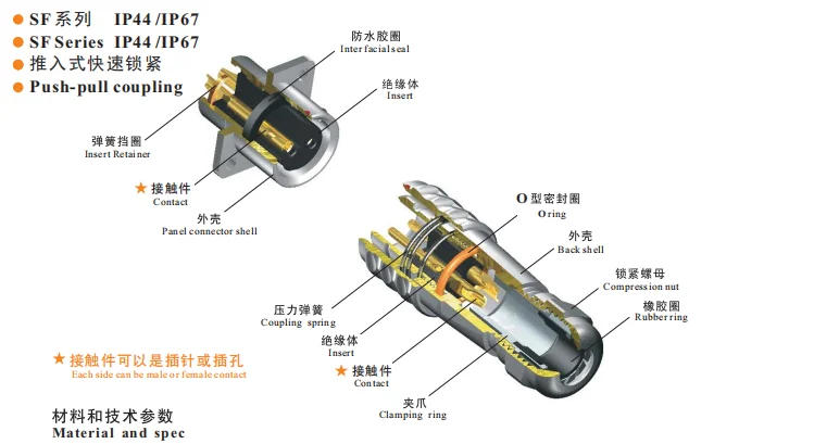Description Picture 4 of itemWEIPU SF12 SF1210/S_+SF1212/P Female Plug Male Socket Waterproof M12 Circuit Electric Panel Connector Adapter 2 3 4 5 6 7 9 Pin
