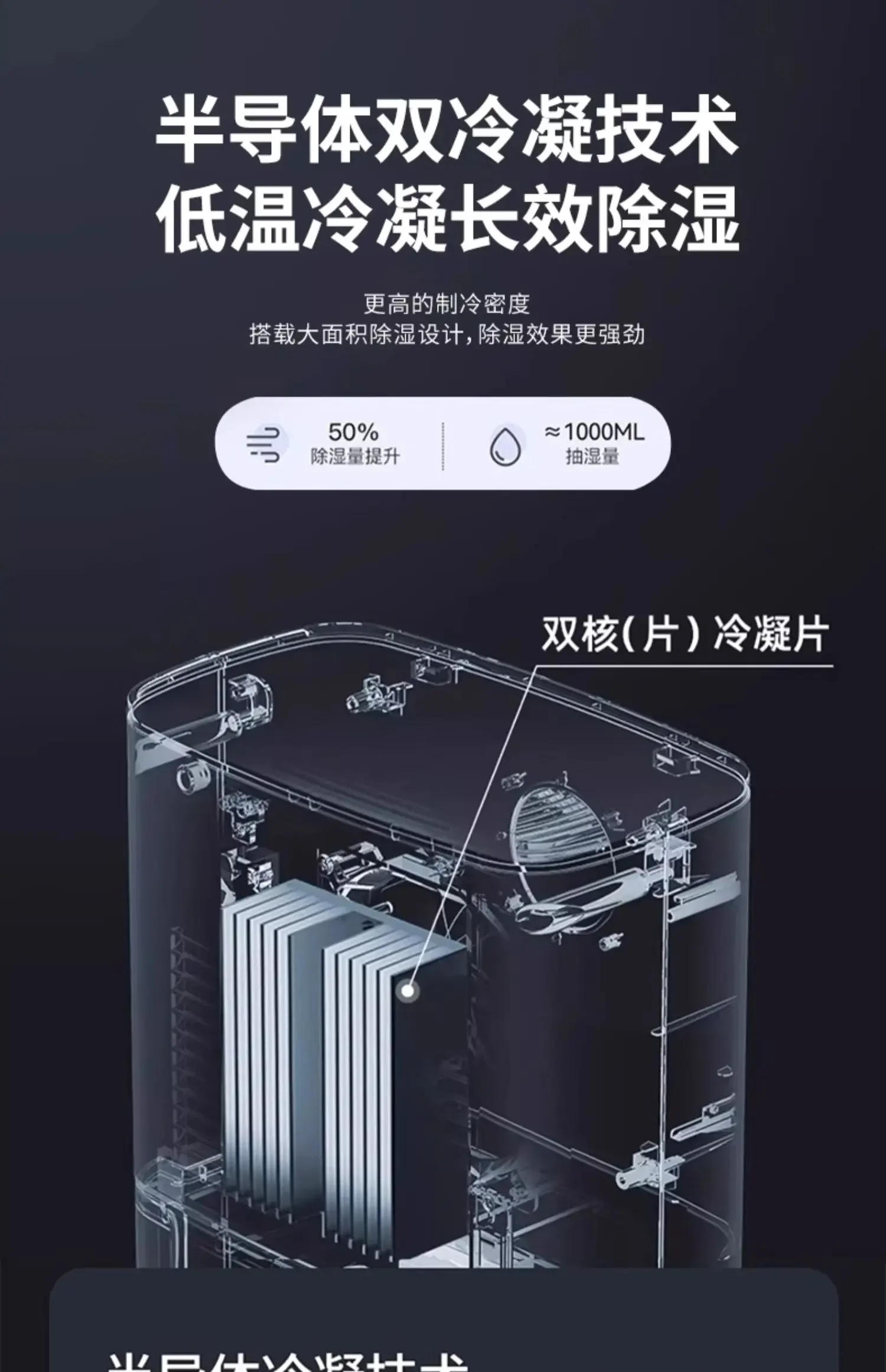Description Picture 6 of itemHousehold dehumidifier new mute dehumidification indoor small return to the south day moisture absorption machine drying