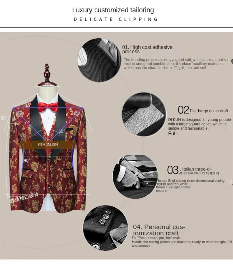 Description Picture 4 of itemBusiness Men's Groomsmen Blazers Trousers Groom Wedding Dress Banquet Solid Color Slim Fit Suit Jacket Coat Vest Pants Set 3 Pcs