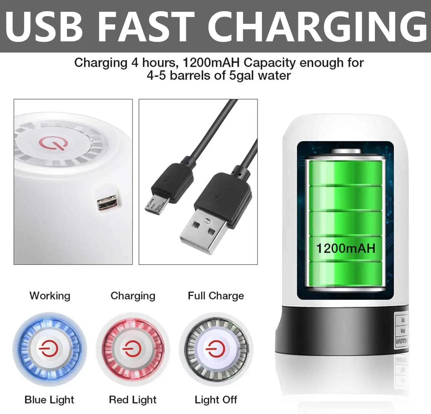 Description Picture 6 of itemDrinking fountain Electric Portable Water Pump Dispenser USB Charging Automatic Drinking Bottle Switch Silent Touch 19 liters