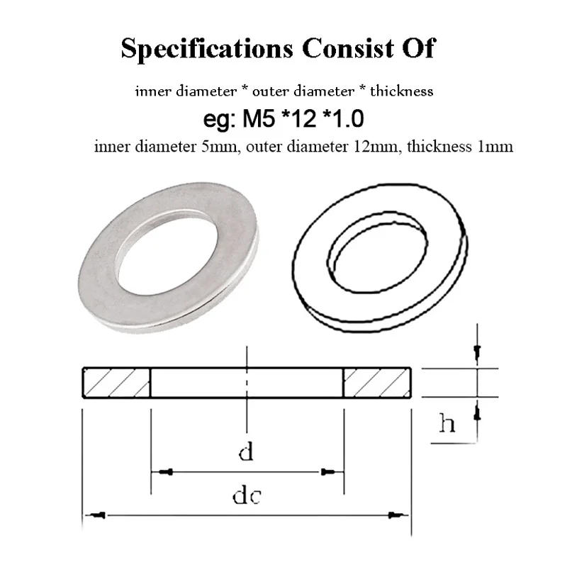 Description Picture 2 of itemM1.2 M1.4 M1.7 M1.8 M2 M2.5 M3 M4 M5 M6~ M12 Soft/ Hard Plastic PVC Transparent Insulating Plain Gasket Ring Spacer Flat Washer