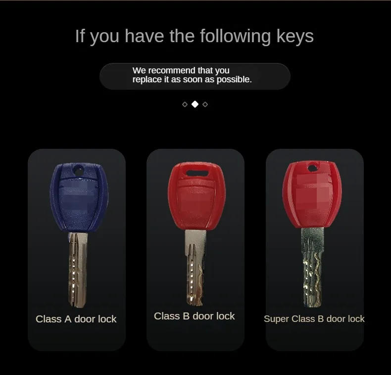 Description Picture 6 of item10Pcs Keys Lock Cylinder Super C class Copper lock Door lock core Cylinder Anti-Theft Entrance Brass  door lock mechanism 90mm