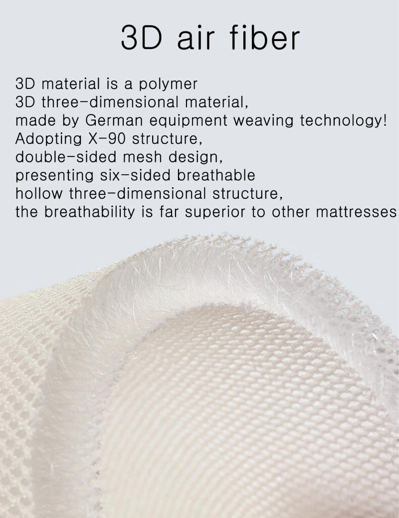 Description Picture 4 of itemBed Mattresses Summer Cool Mat Four Seasons Breathable Mattress 3D Air Mesh Topper Comfortable Mattress Cool Mat Ventilated Desi