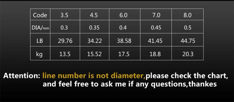 Description Picture 3 of itemFull Sink Fluorocarbon Fishing Line 300m 0.30mm-0.50mm 100% Monofilament Carp Fishing Lines Leader Japanese Carbon Fiber Line