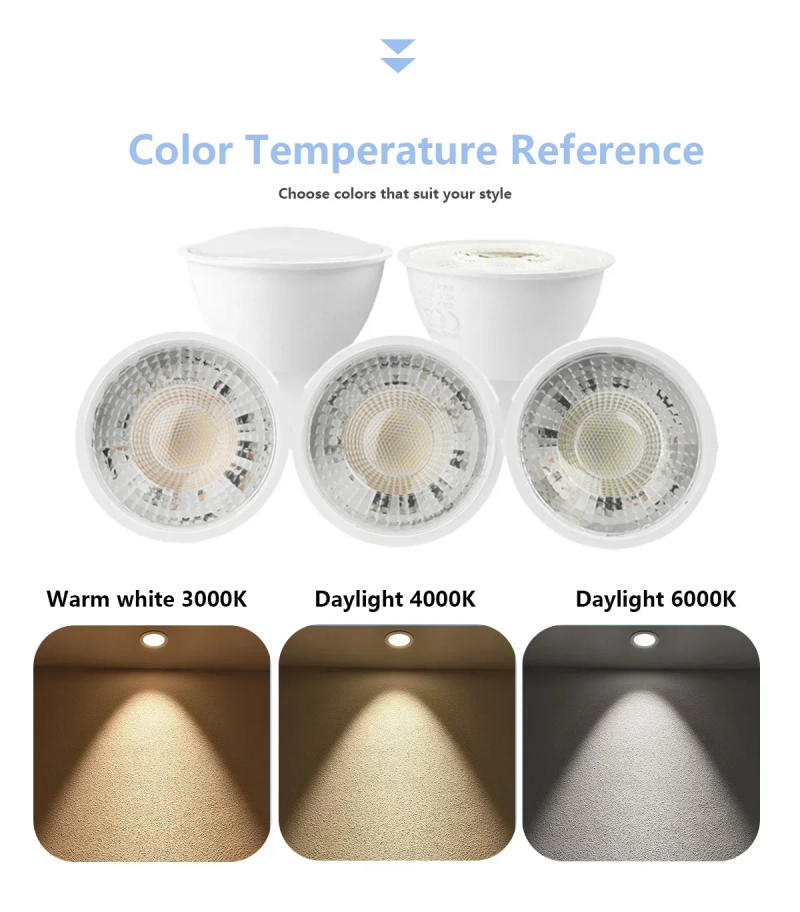 Description Picture 4 of item50pcs Energy-efficient LED Spotlight Gu10 Base AC220V AC110V 100V 3000K/4000K/6000K Foco Bulb Lamp for Home Decoration