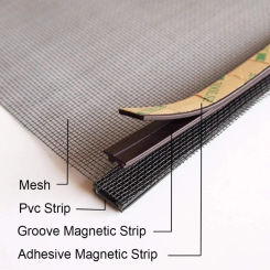 Card Slot Strip Screen Window Soft Frame Magnetic Screen Window Accessory DIY Magnetic Screen Window Component PVC Frame