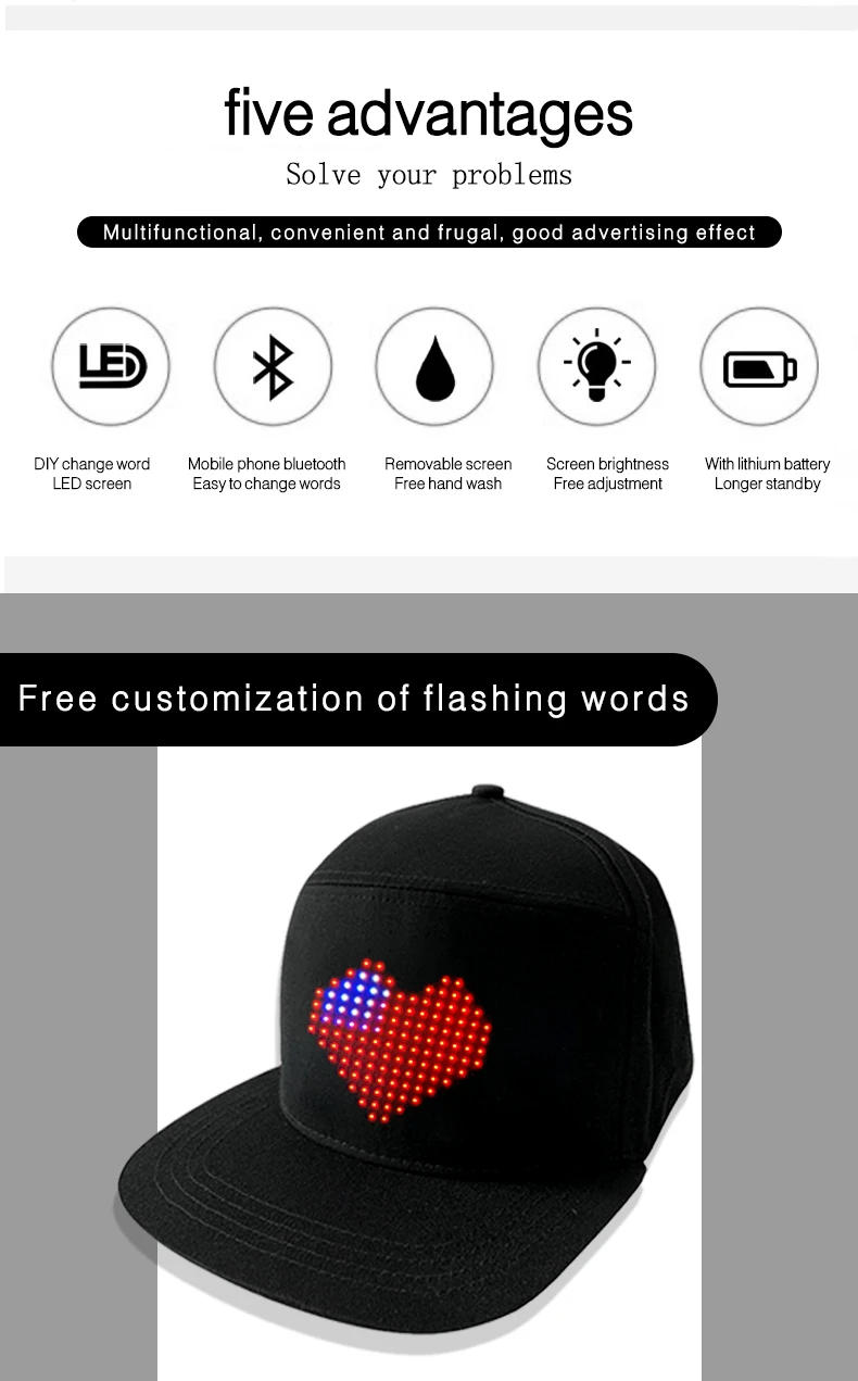 Description Picture 3 of itemLED Lighting Hat With Programmable APP Control LED Matrix Scrolling Text Display Message Pattern for Happy Club Party Cool Cap