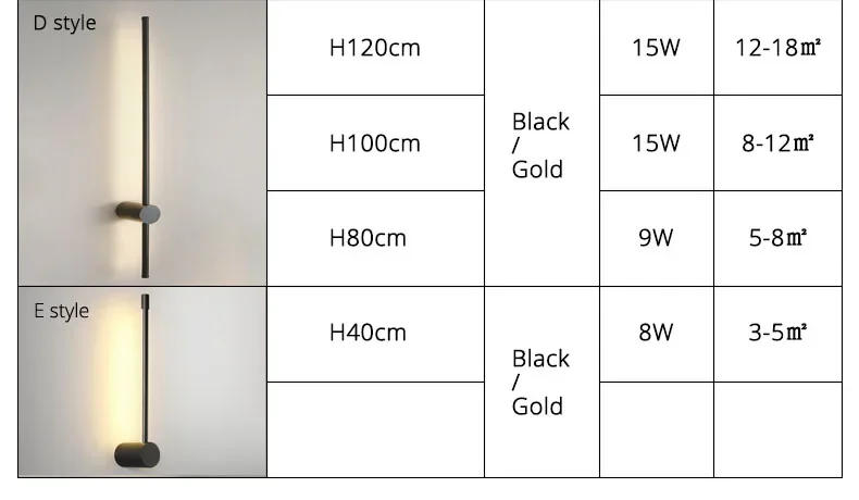 Description Picture 6 of itemModern Simple Led Strip Wall Lamps Living Bedroom Bedside Light Home Indoor Lighting Decor Corridor Aisle Black Gold Wall Lustre