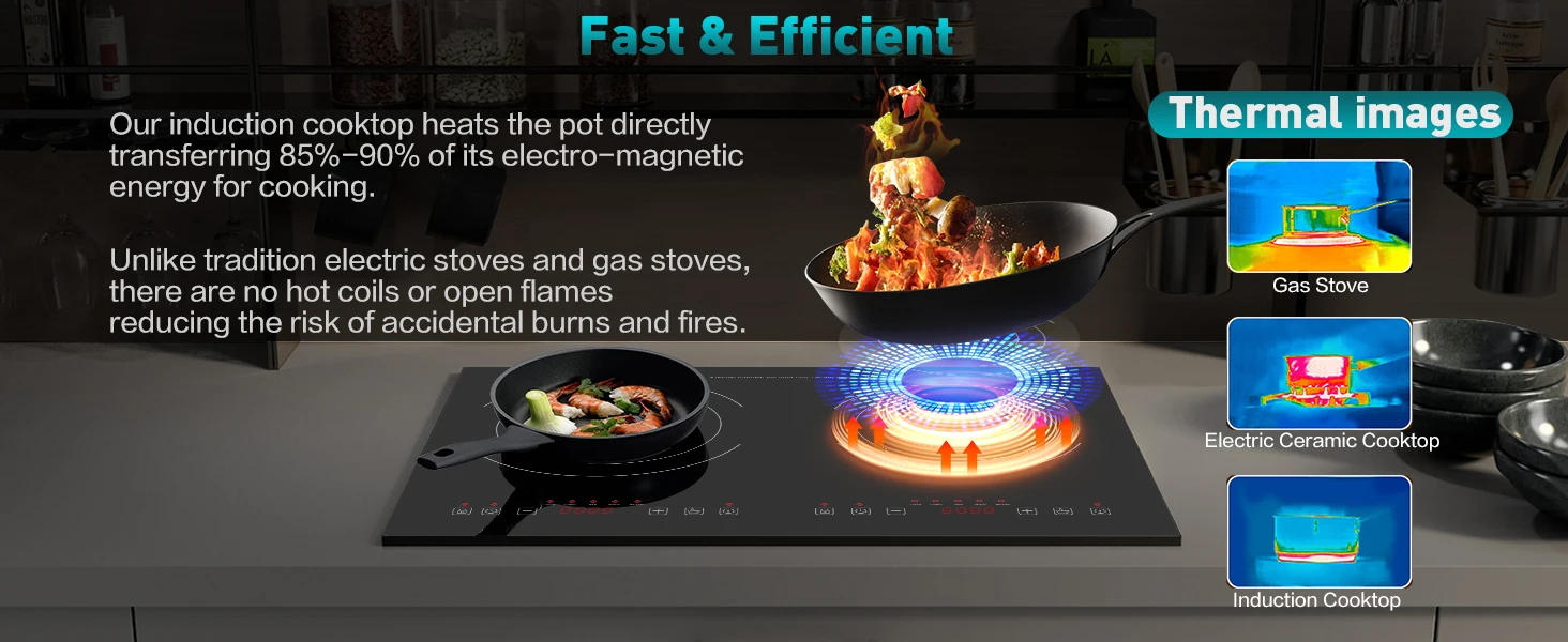 Description Picture 4 of itemHorizontal Electric Stove, Built-In Induction Cooker, 1800W Sensor Touch Electric Cooktop, 18 Power Levels, Timer, Safety Lock,