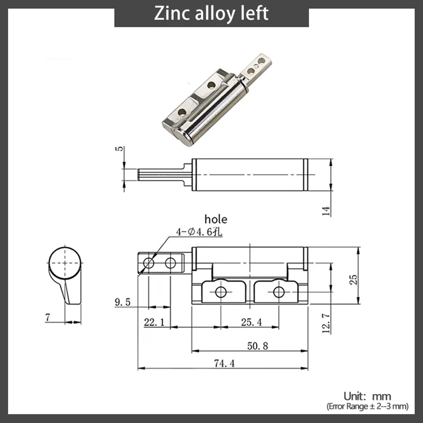 head_title lazy