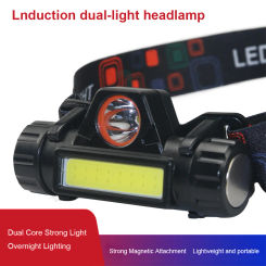 Mini LED Headlamp 2 Modes Head Flashlight USB Rechargable Head Light Super Bright Head Torch for Outdoor Camping