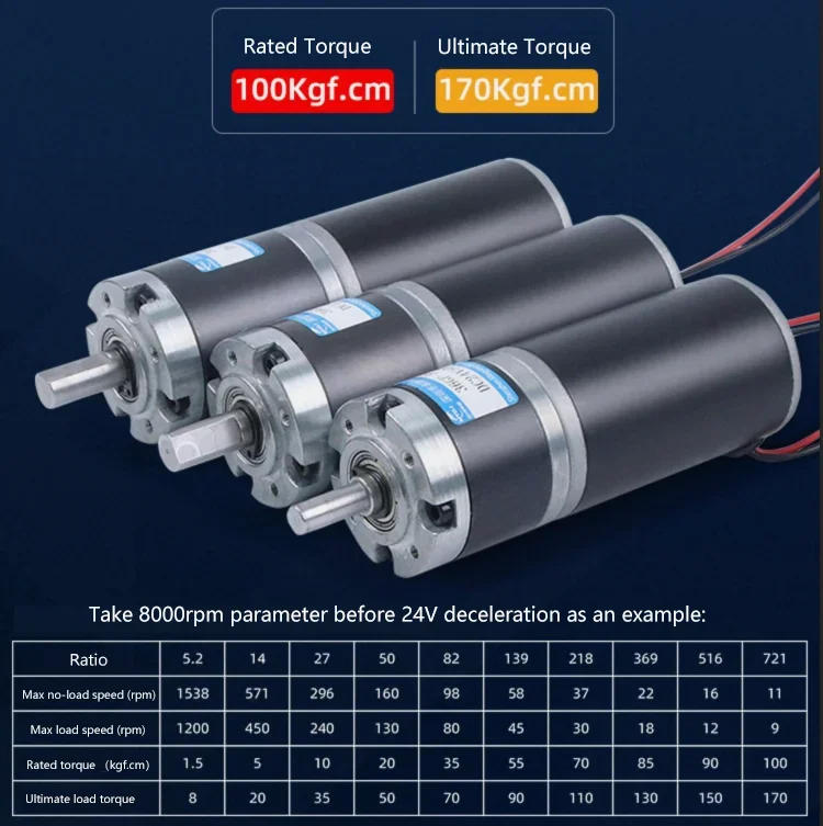 Description Picture 3 of item36-36ZY 100kg.cm High Torque Low Noise Long Life Reversible Adjustable Speed Geared Motor 12V 24V DC Planetary Gear Motor