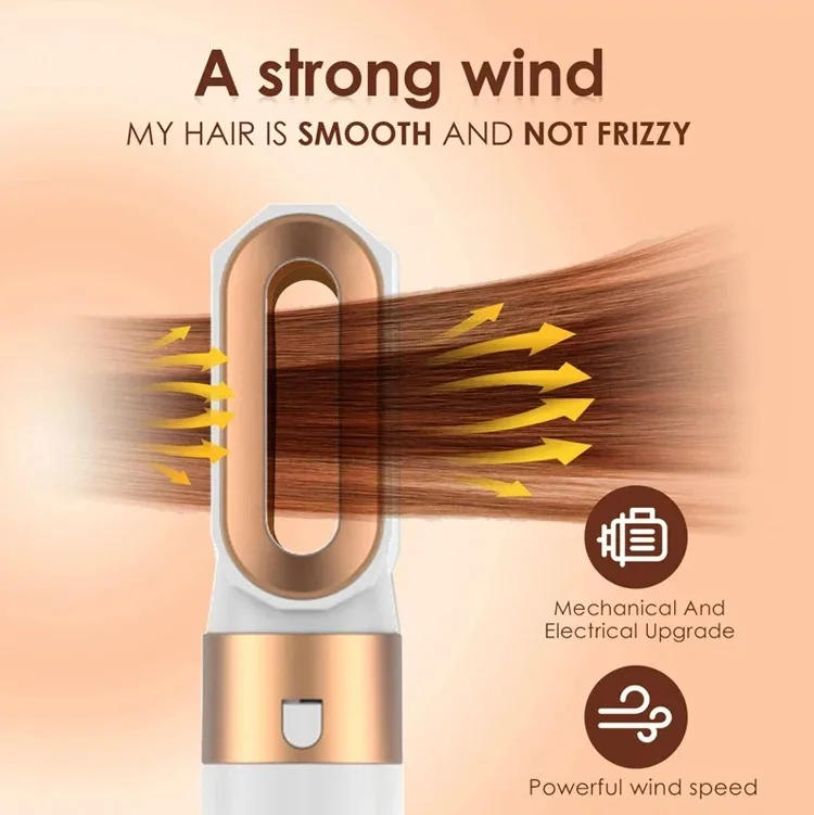 Description Picture 4 of itemProfessional Hair Styler 5 in 1 Low Noise Hair Curling Straightening Hair Dryer 1000W Hot Air Brush Powerful Wind Negative Ions