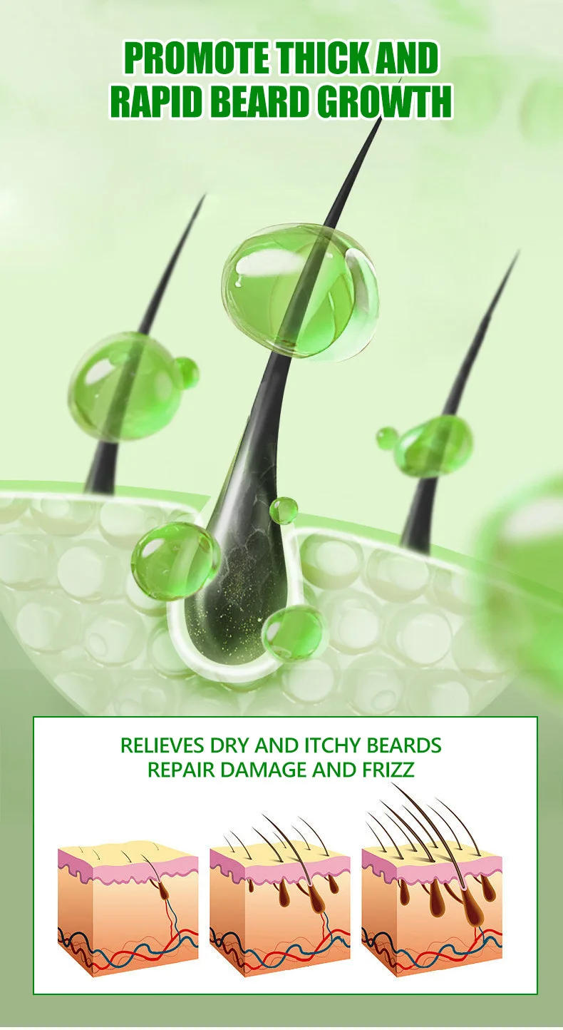 Description Picture 5 of itemMen's Beard Care Kit 3-piece Set Beard Cream Oil  Washing Combination Set Beard Set Facial Care Sets