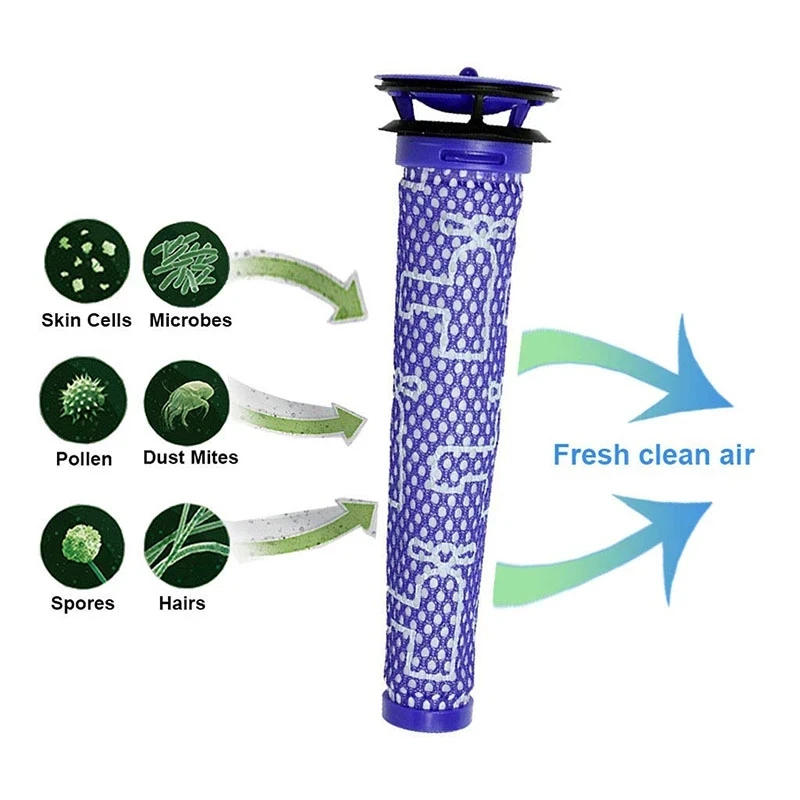 Description Picture 6 of itemFilter For Dyson V7 V8 Cordless Vacuum Cleaners Replacement Pre-Filter And Post-Filter Accessories Spare Parts