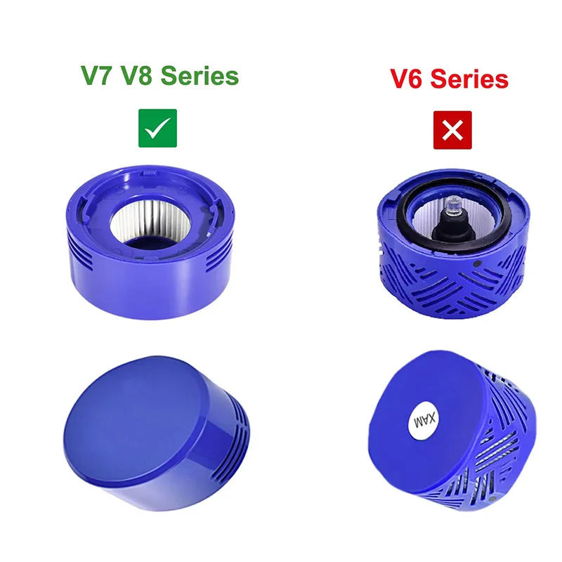 Description Picture 4 of itemHEPA Filter For Dyson V8 V7 Spare Parts Robot Vacuum Front and Back Washable Filter Replacement Cleaning Appliance Accessories