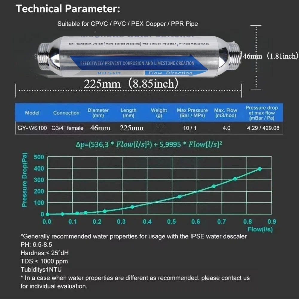 Description Picture 3 of itemWhole House super-magnetic IPSE Water Descaler Scale Inhibition Softener System Machine Anti Limescale Corrosion & Hard water