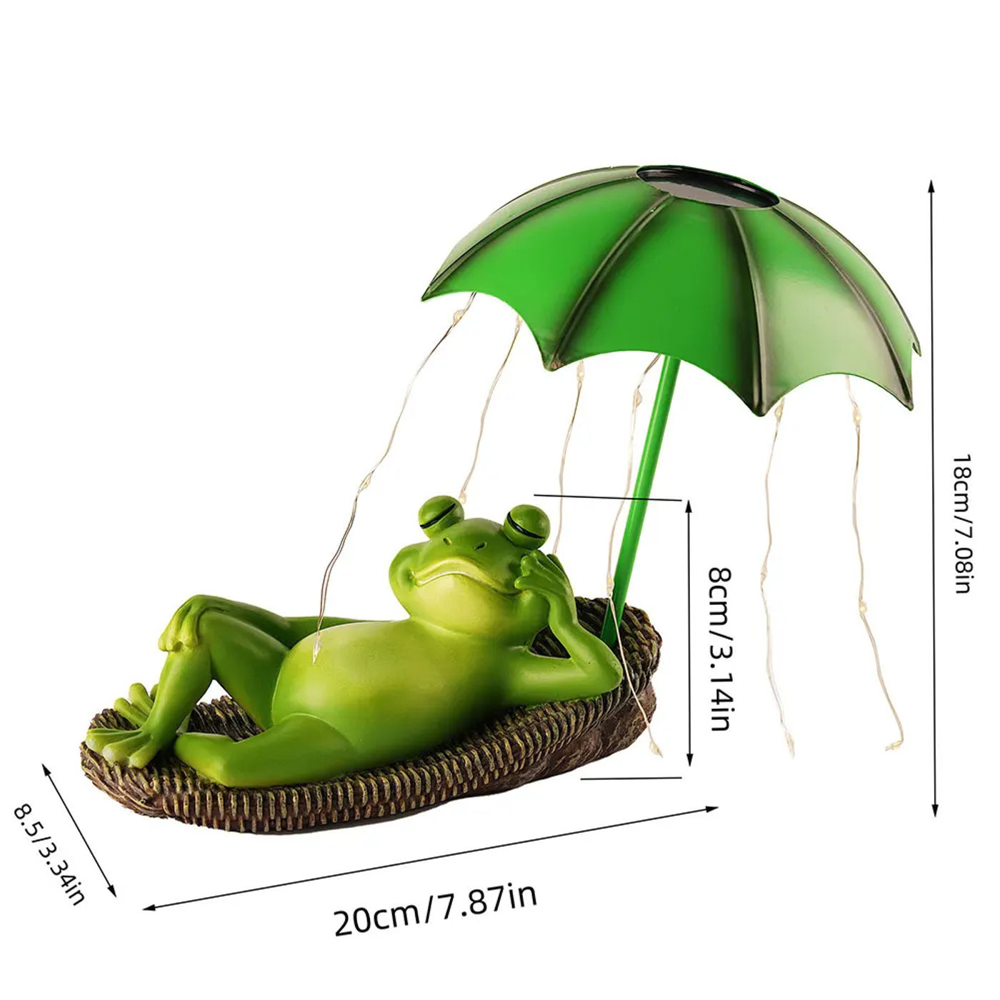 head_title lazy