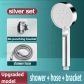 sliver set