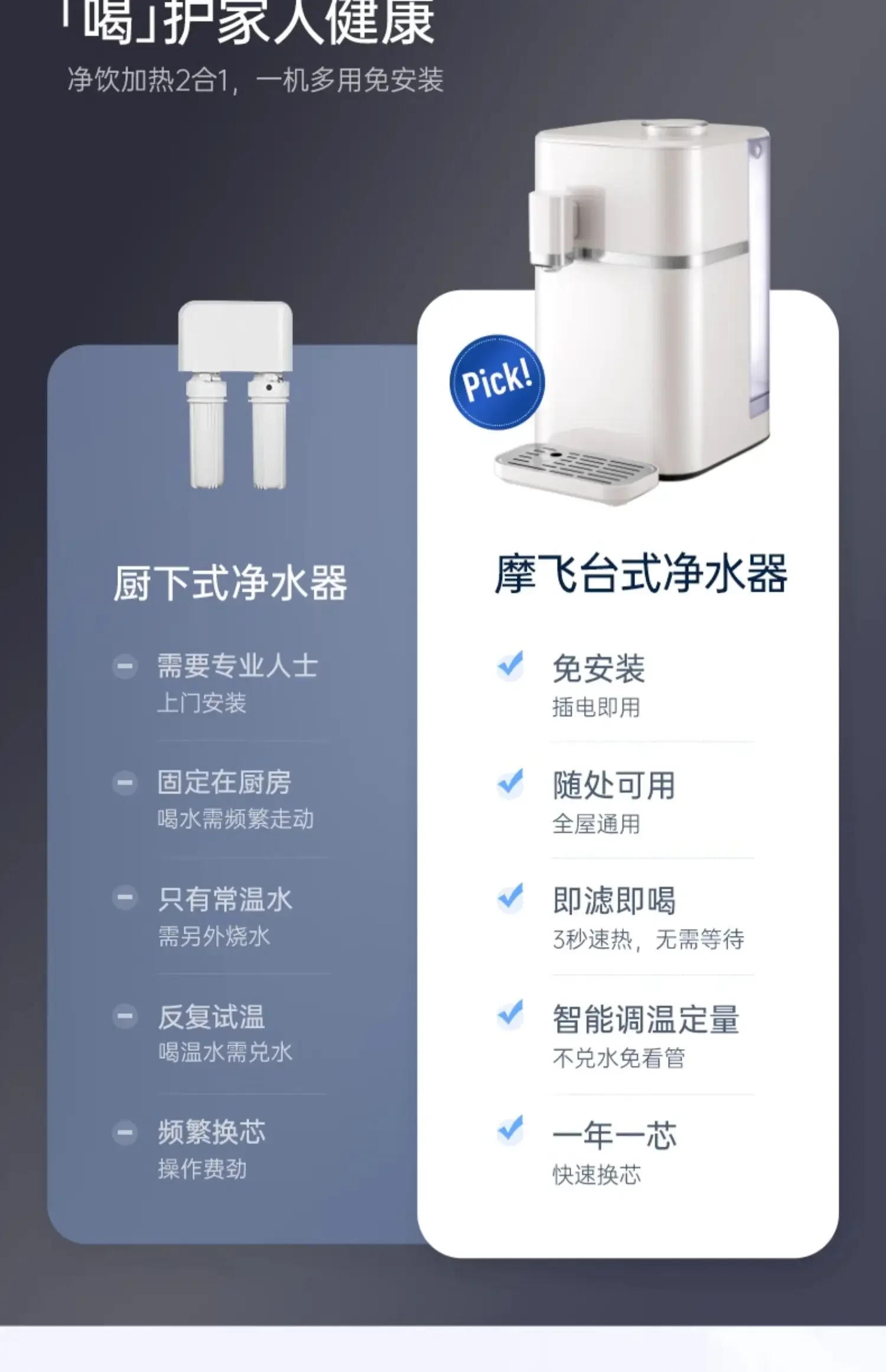 Description Picture 6 of item220V Smart Mini Water Dispenser with Instant Heating, No Installation Needed