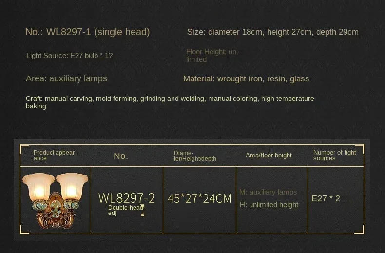 Description Picture 6 of itemMediterranean Sea Led Wall Light for Bedroom E27 Bedside Lamp Wall Lamps Retro Living Room Background American glass wall sconce