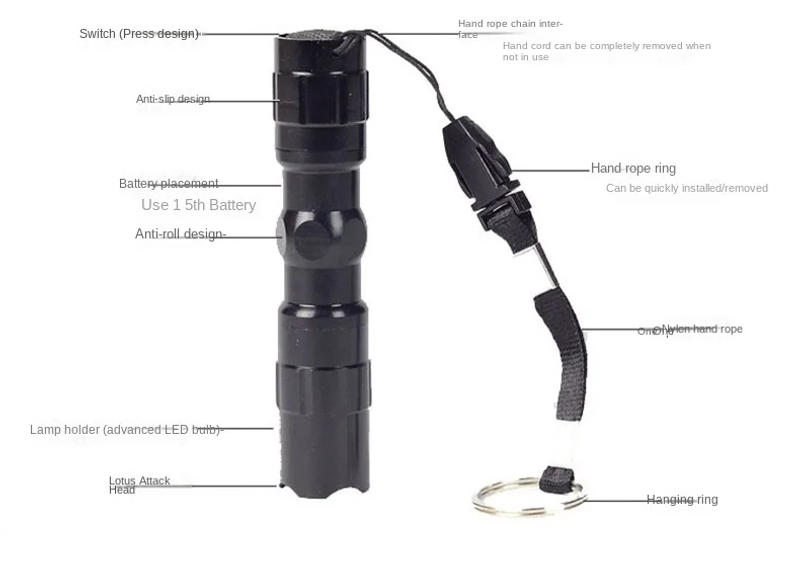 Description Picture 6 of itemSmall five cell Flashlight LED light Battery small electric portable mini flashlight outdoor emergency lighting gift box