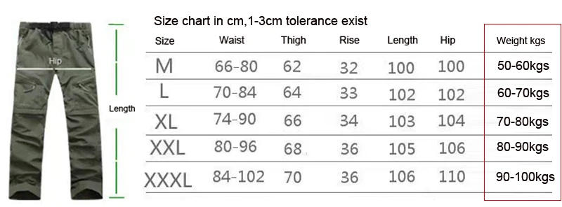 Description Picture 2 of itemMen's Summer Thin Breathable Legs Detachable Camping Hiking Trekking Climbing Pants Quick Dry Outdoor Cycling Trousers UV Proof