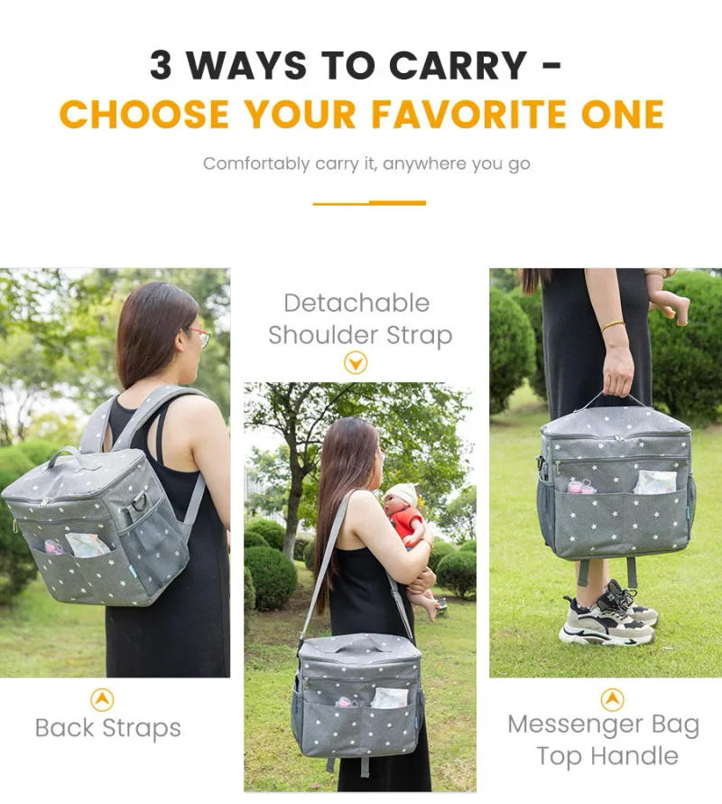 Description Picture 2 of itemBaby Stroller Bag  Women Diaper Bags for Maternity Backpack Large Capacity Bags Organizer Mummy Wet Nappy Bag for Mom Care