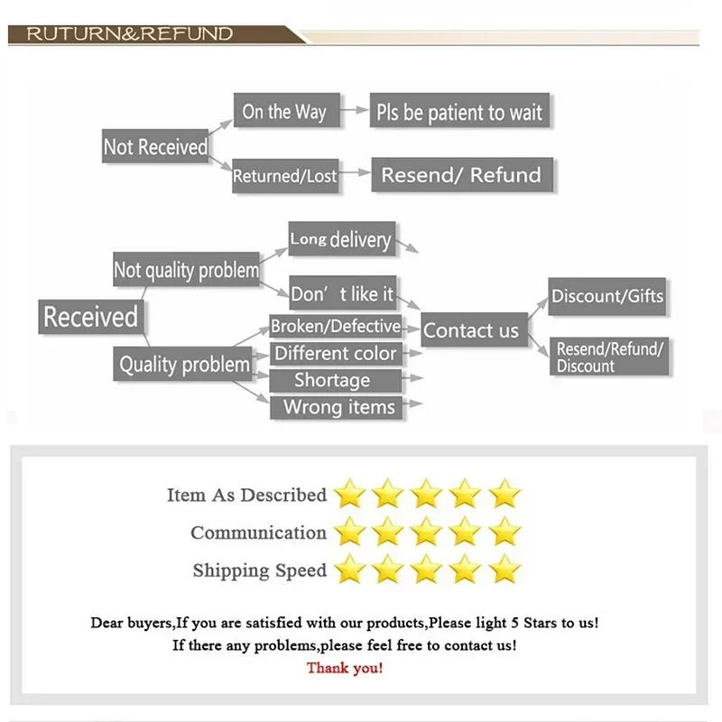 Description Picture 5 of itemNew Zealand Blue Pools Lake Travel Tapestry Anime Tapestry Hanging Tarot Hippie Wall Rugs Dorm Wall Hanging Sheets