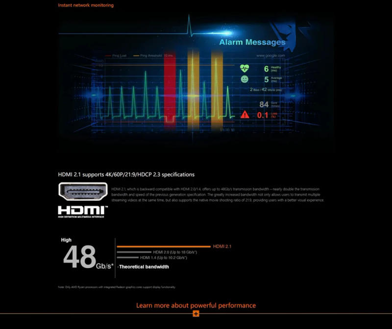 Description Picture 6 of itemGIGABYTE B550M AORUS ELITE Motherboard AMD B550 Socket AM4 DDR4 128GB PCI-E 4.0 M.2 SATA III 4000(OC)MHz USB3.2 B550 Mainboard