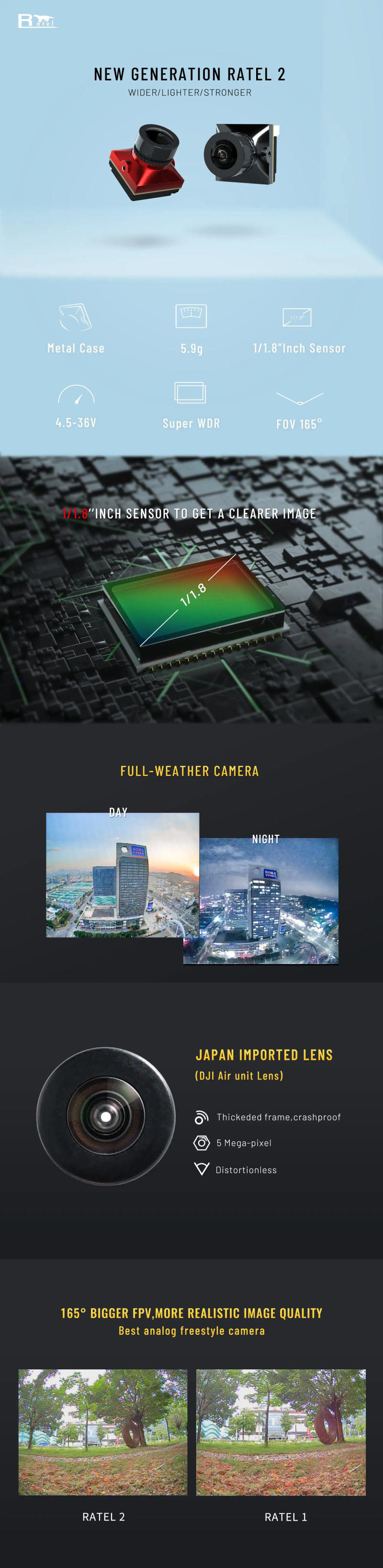 Description Picture 2 of itemCADDXFPV Ratel2 Analog Camera Ratel2 2.1mm Lens 16:9/4:3 NTSC/PAL Switchable With Replacement Lens Micro FPV Camera Drone