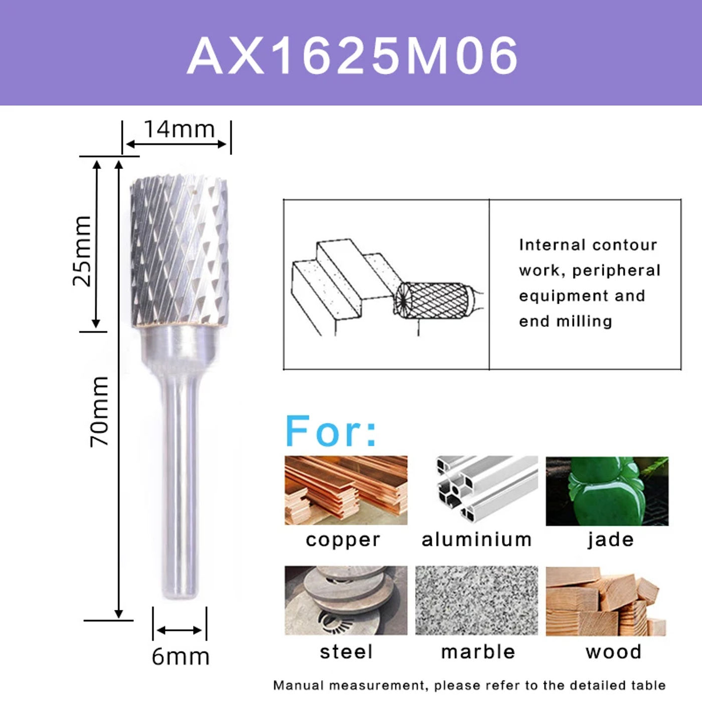 Slide 7ad60ebd4a7447eca4e49d2f11c7eb10