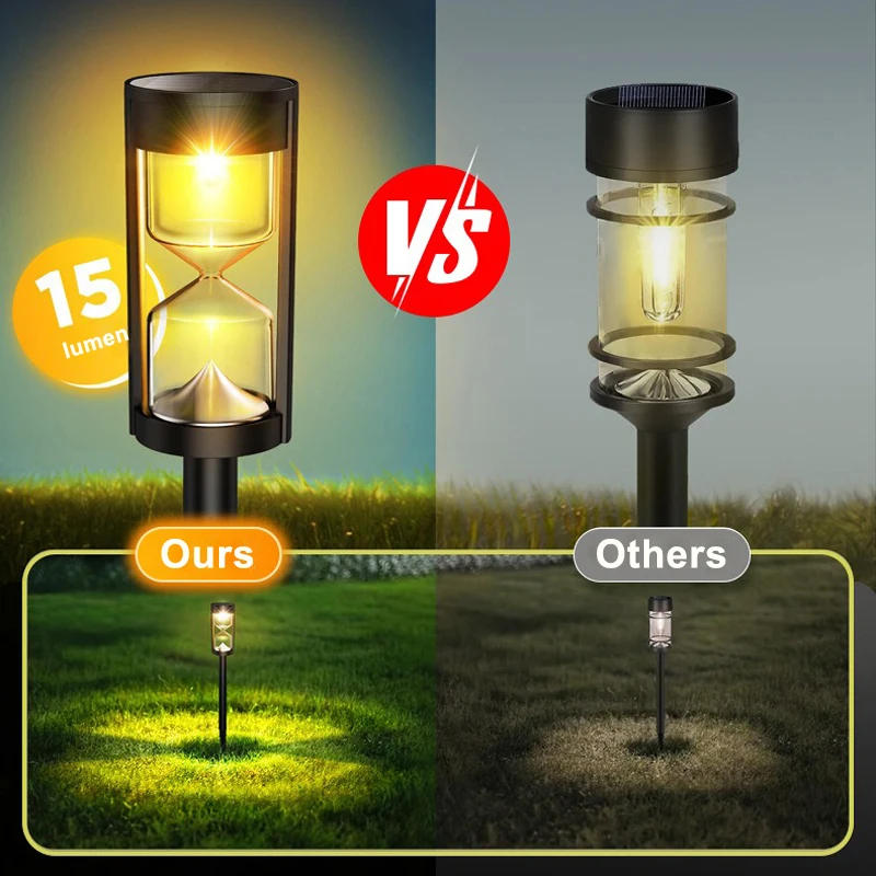 Description Picture 3 of item4 Pcs Solar Hourglass Lawn Lamp IP65 Waterproof Garden Light Flashing LED Landscape Light for Outdoor Garden Landscape Patio