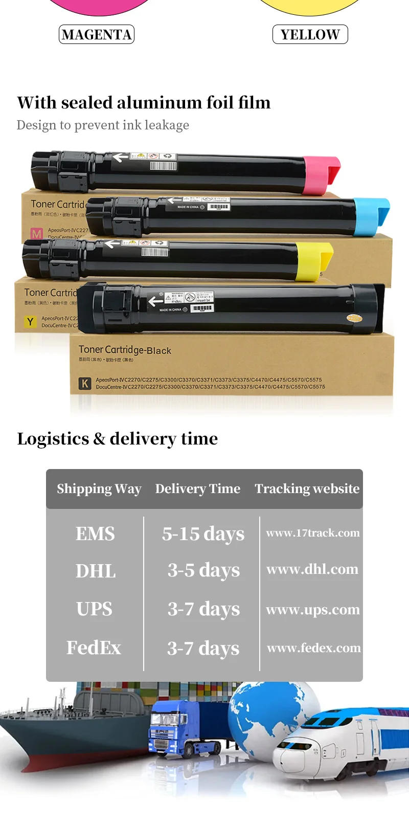 Description Picture 3 of itemC7525 Compatible Color Powder Copier Toner Cartridge C7525 for Xerox WorkCentre 7525 7530 7535 7545 7556 7830 7835 7845 7855