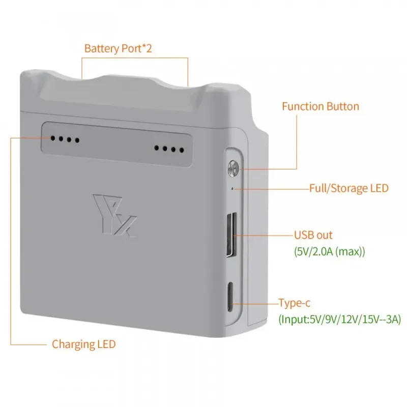 Description Picture 3 of itemFor NEO Drone 2-ways Charging Hub Compatible NEO Charger Manager Intelligent Battery Charging Butler Power Bank Accessories