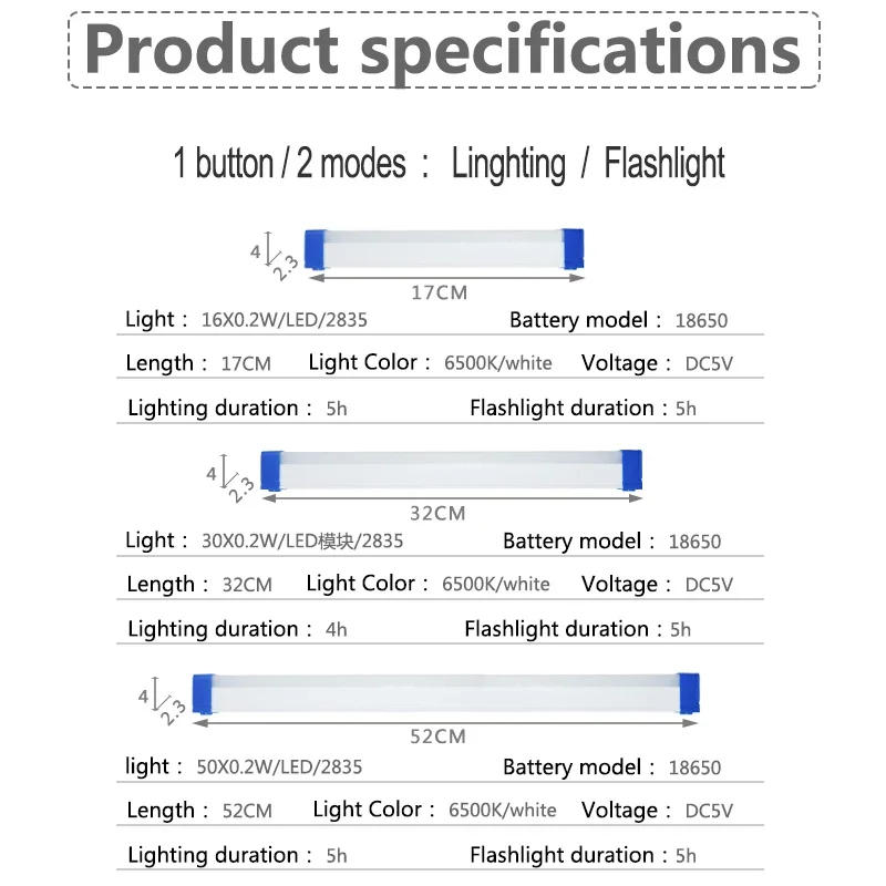 Description Picture 6 of itemUSB Charging Camping Lamp Tube LED Emergency Light Strong Magnetic Portable Lighting Outdoor Tent Hook Small Night Light