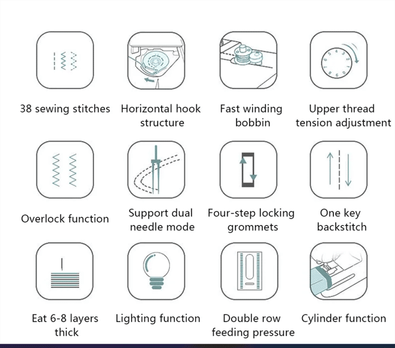 Description Picture 4 of itemSewing Machine Portable Mini Handy Replaceable Presser Foot 38 Stitches Overlock Knitting Start Button Electrec With Pedal Table