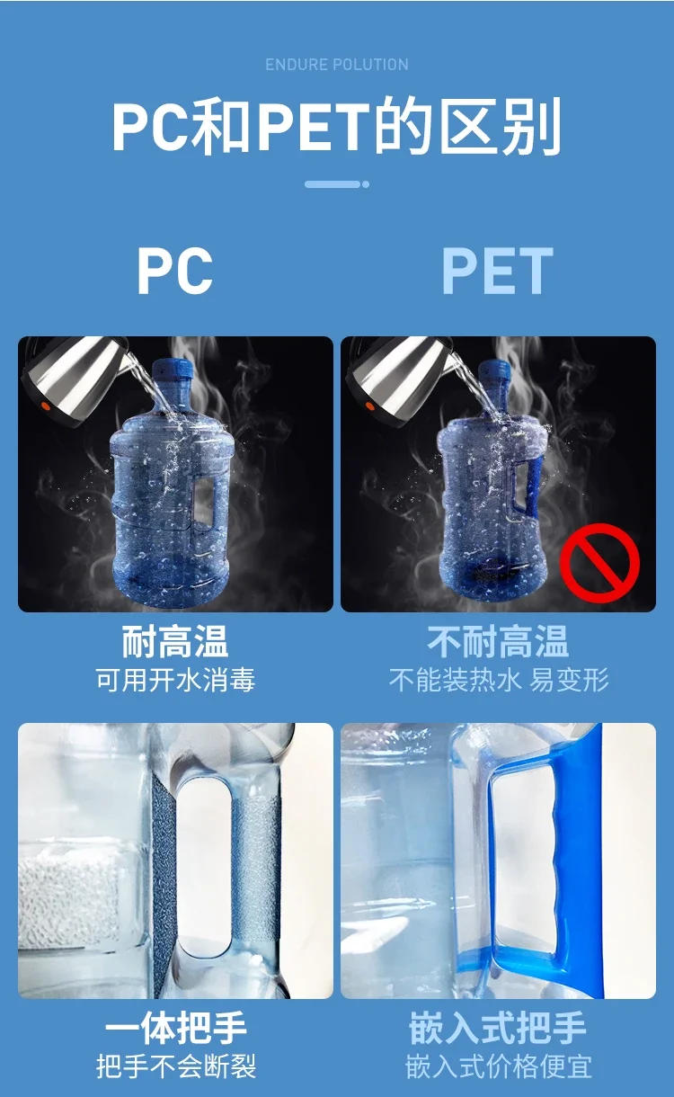 Description Picture 3 of itemWater dispenser, household mineral water bucket, water storage bucket, tea table, plastic bucket, food grade