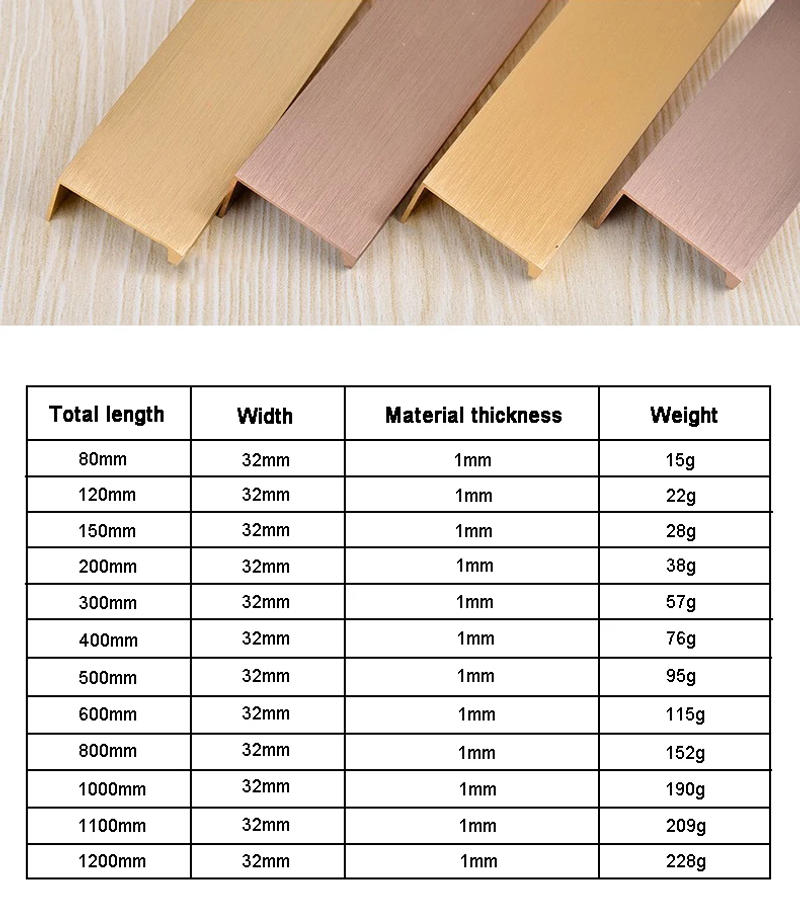 Description Picture 5 of itemEdge Finger Pulls Cabinet Kitchen Hardware Drawer Pull Cupboard Flat Hidden Dresser Bar Door Handles Furniture Easy Installation