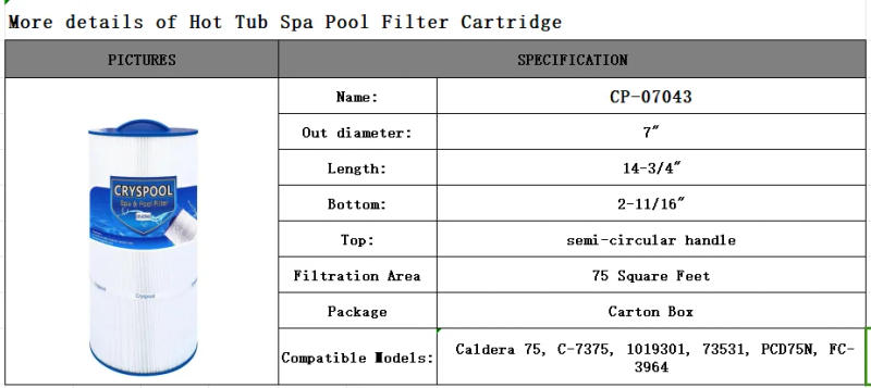 Description Picture 2 of item1 PackCryspool Spa Filter Compatible with Caldera 75, C-7375, 1019301, 73531, PCD75N, FC-3964, 75 sq.ftt