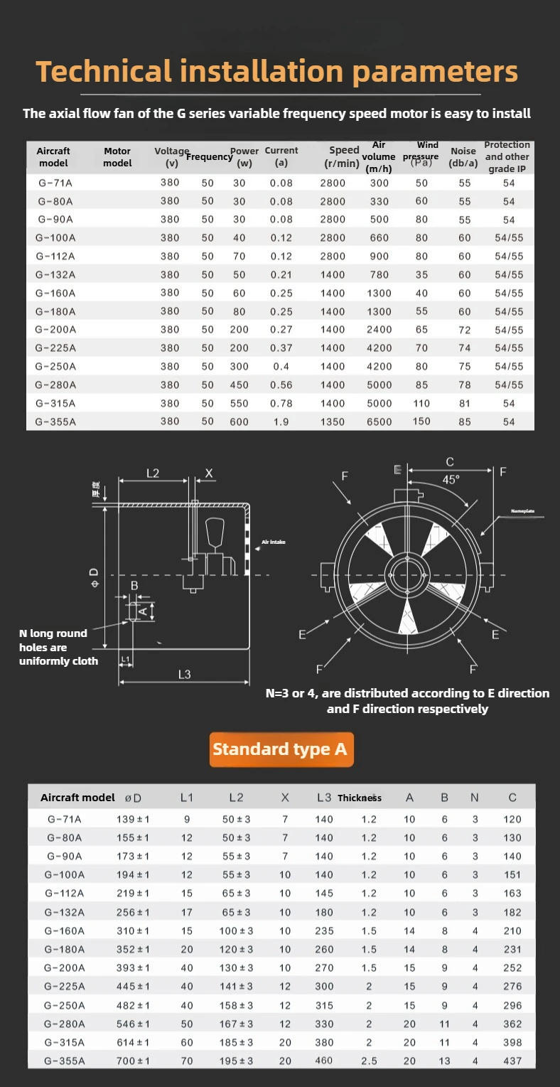 Description Picture 3 of itemAxial Fan Airflow High Speed Industrial Exhaust Fan Powerful Motor Cooling Fan External Rotor Axial Flow Blower 380V, Low Noise