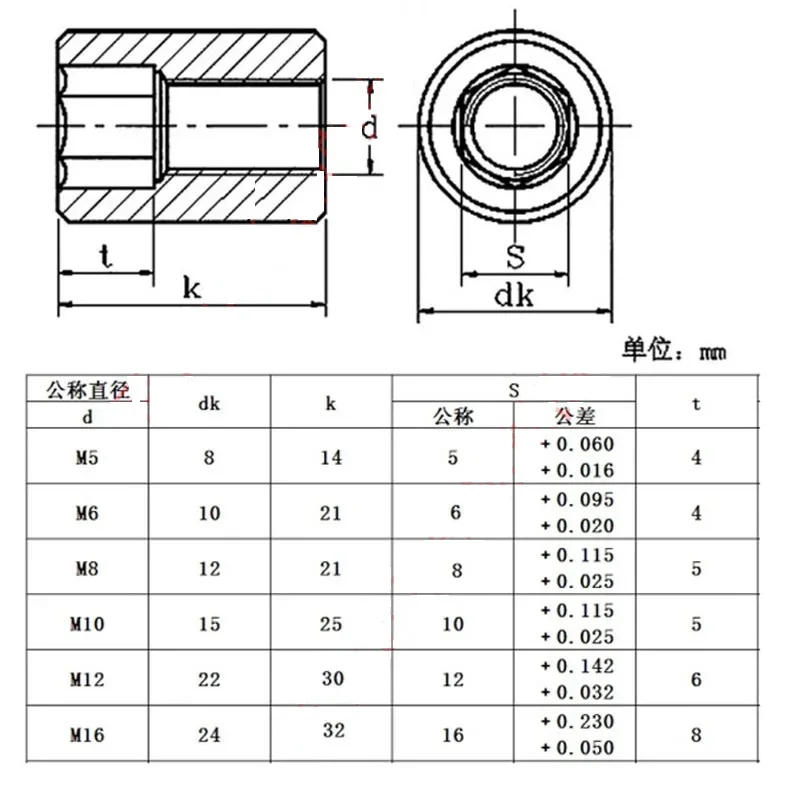 Description Picture 4 of item304 stainless steel cylinder nut, hexagon socket nut, round nut, pneumatic nut M5M6M8M10M12M16