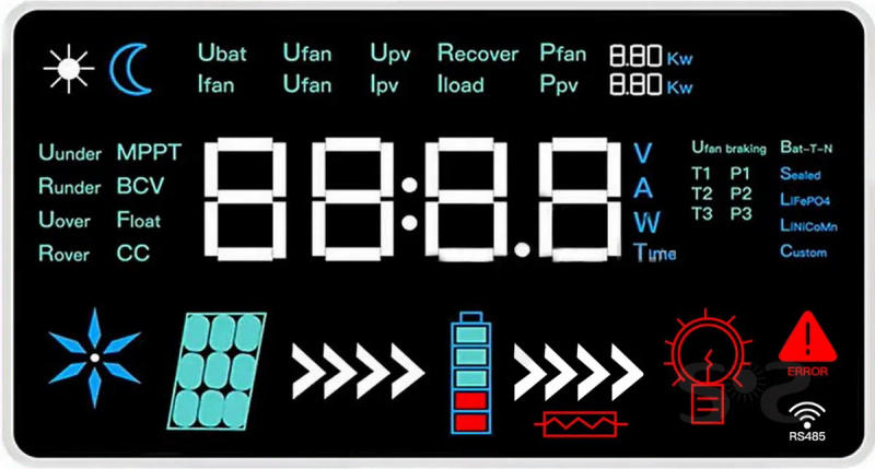 Description Picture 6 of itemMPPT 0-4000W big power Hybrid Wind Solar Charge Dischage Booster Controller Regulator With Dump Load Wind Generator Solar Panel