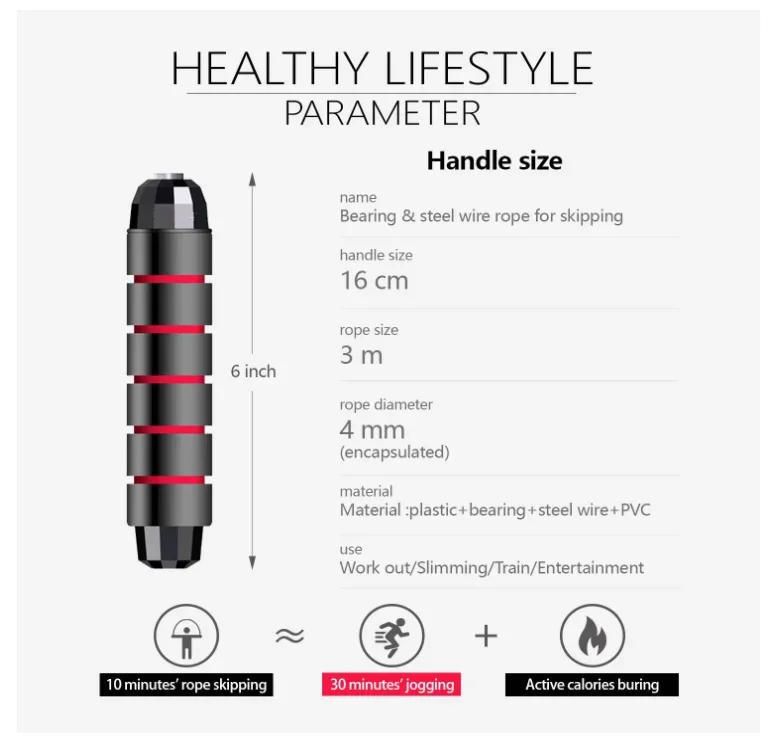 Description Picture 2 of itemJump Rope Fitness Workout Weighted Handle PVC Coated Steel Wire Adjustable Speed Skipping Rope Gym Equipment for Home