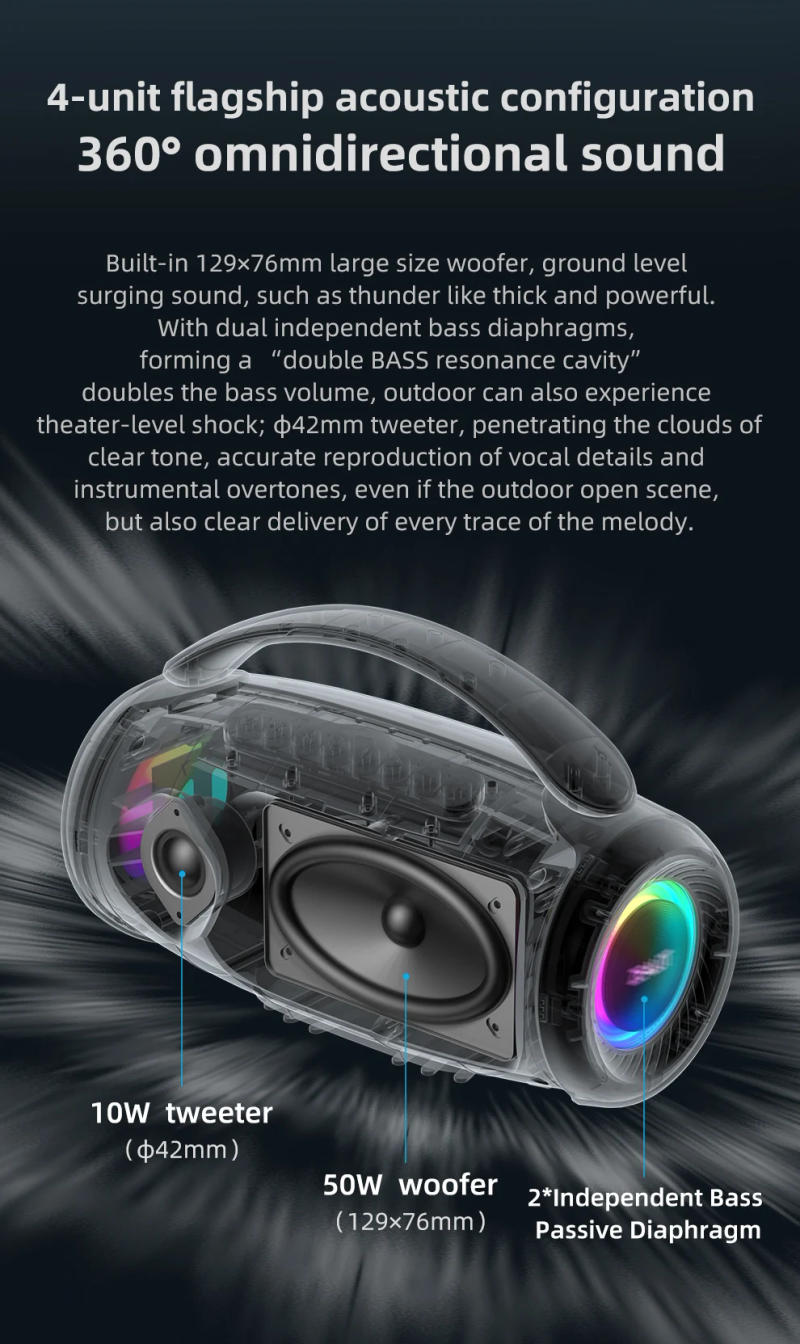 Description Picture 4 of itemZEALOT-P12 Speaker 60W Wireless Party Bluetooth Speaker with Bluetooth 5.3, Stereo Sound,Comfortable handle,Controllable light
