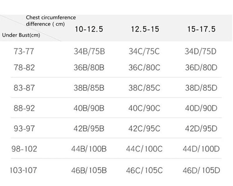 Description Picture 2 of itemB C D Cup Sexy Lace Embroidery Bra Underwired Gather Adjustment Plunge Lingerie Bras For Women 75B-105B 75C-105C 75D-105D